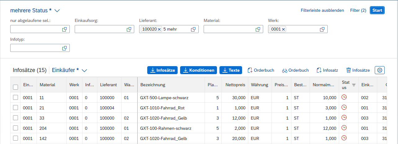 Customizing für das SAP AddOn Zusätzliche Mailempfänger für SAr SAP-Formulare